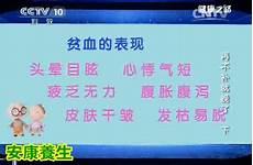 健康之路蜂蜜视频2019