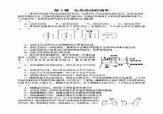 以下属于浙八味的药材
