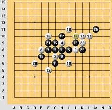 五子棋先手必胜无禁手
