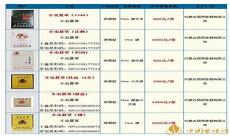 苏烟价格表2021价格表图片