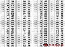 汉字用得多